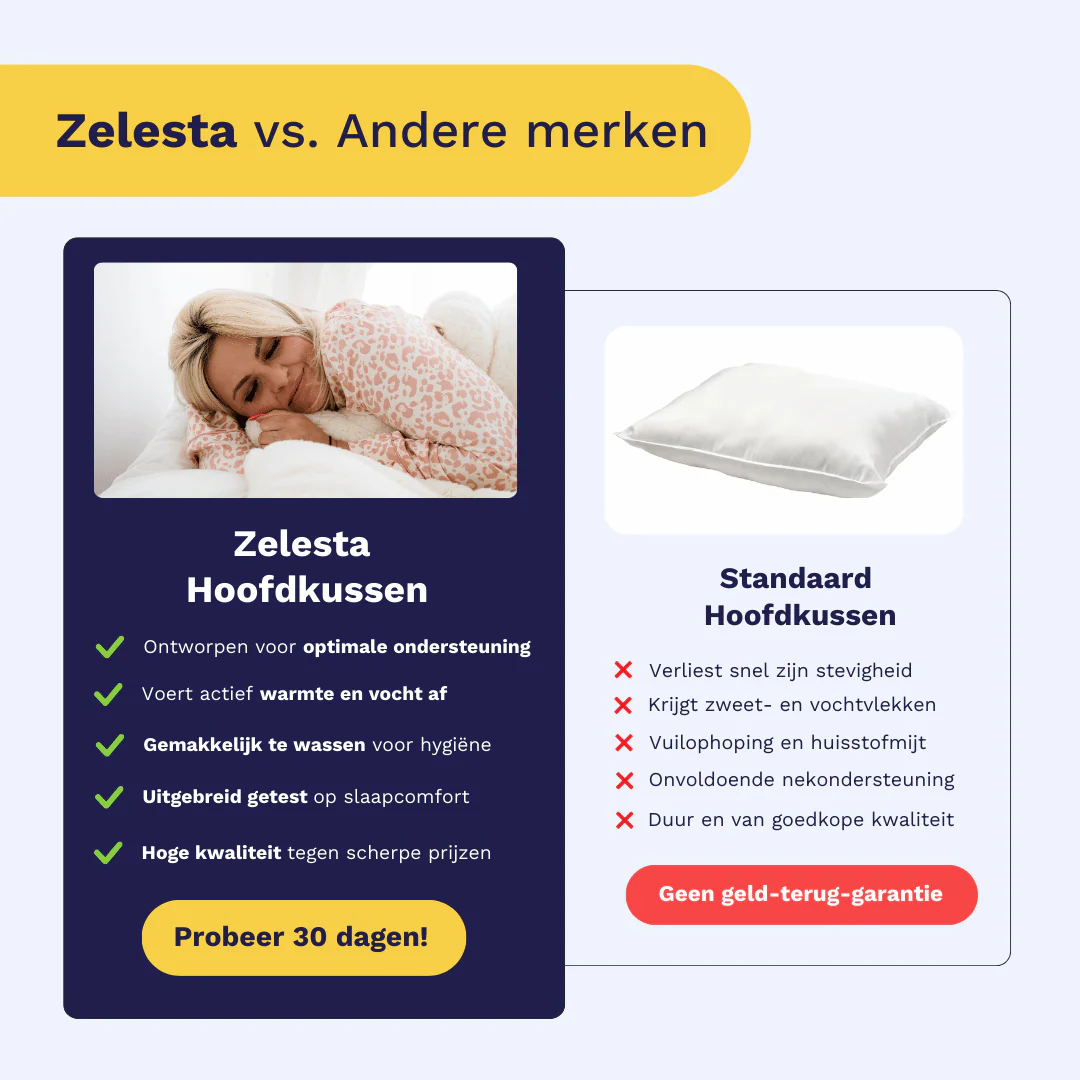 Productafbeelding 4