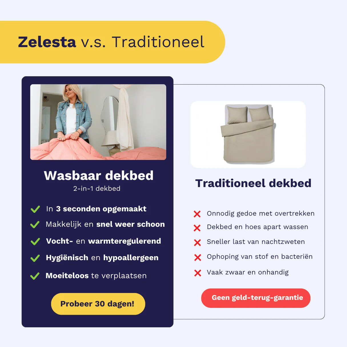Productafbeelding 6