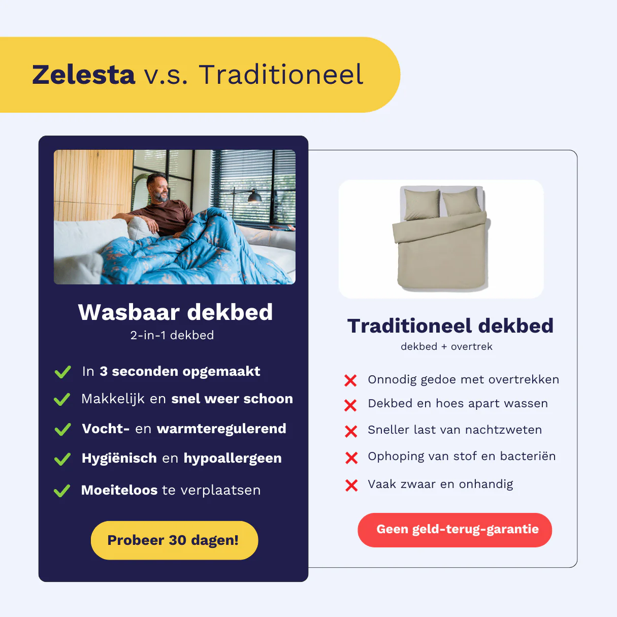 Productafbeelding 9