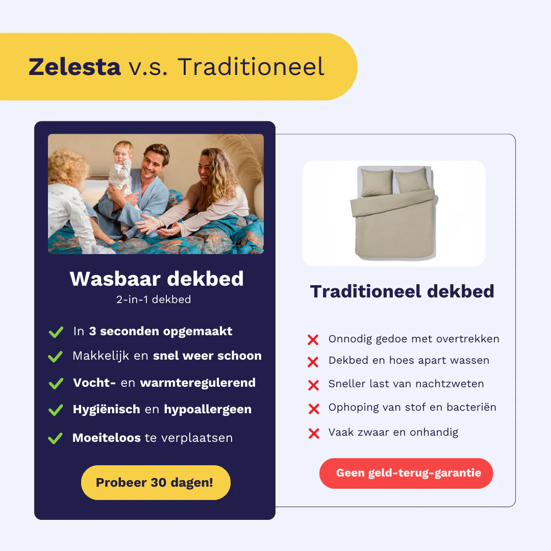 Productafbeelding 5