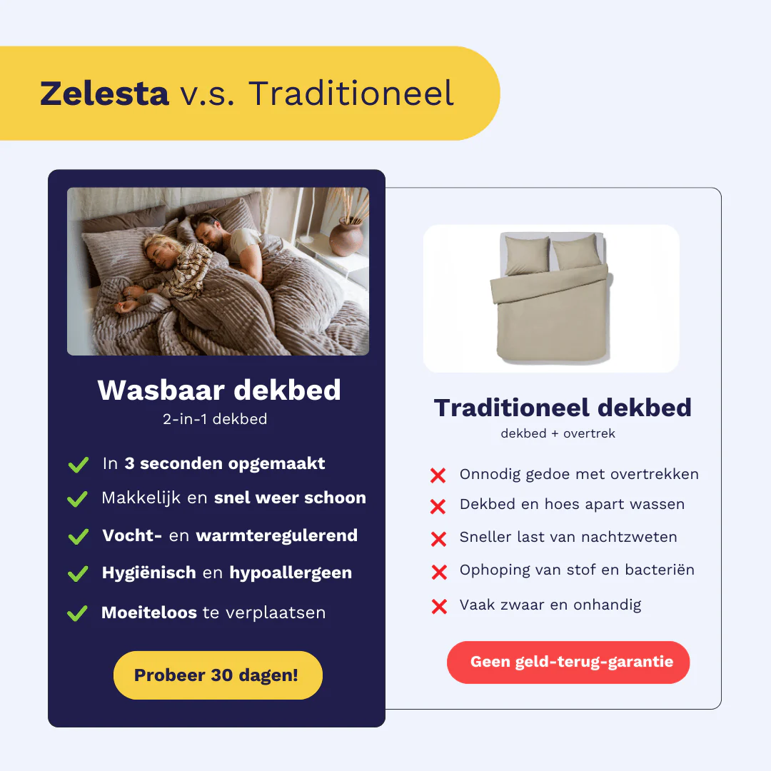 Productafbeelding 6