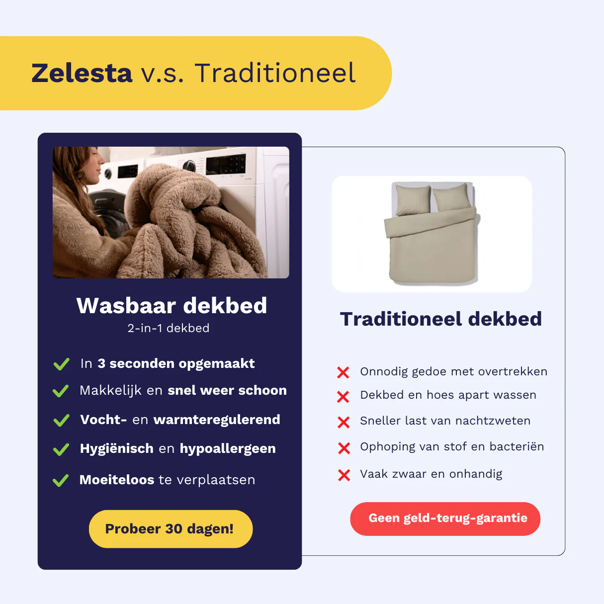 Productafbeelding 5